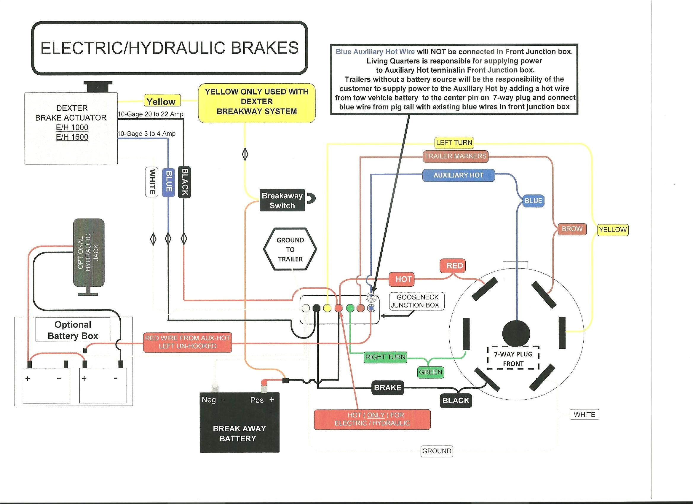 7 Way Plug Trailer Wiring Diagram Pace Trailer Wiring Diagram Wiring Diagram Name