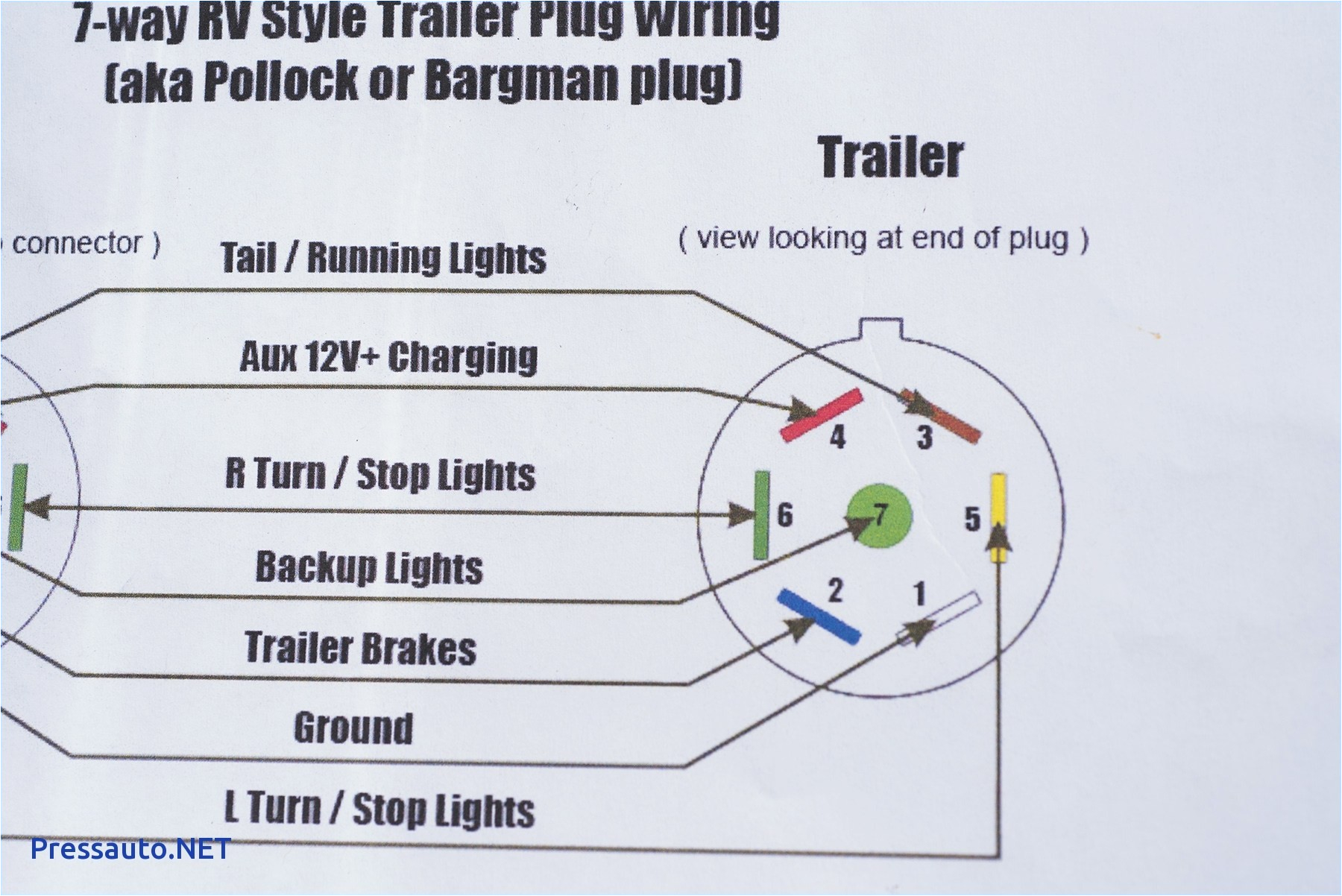 7 Way Rv Connector Wiring Diagram Snow Bear Trailer Wiring Diagram Tail Light Wiring Diagram User