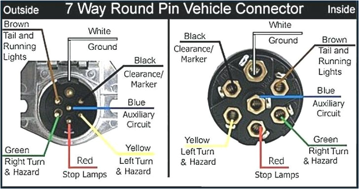 7 Way Rv Connector Wiring Diagram Stirling Engine Live Pressure Volume Diagram by Liaoqinmei Wiring