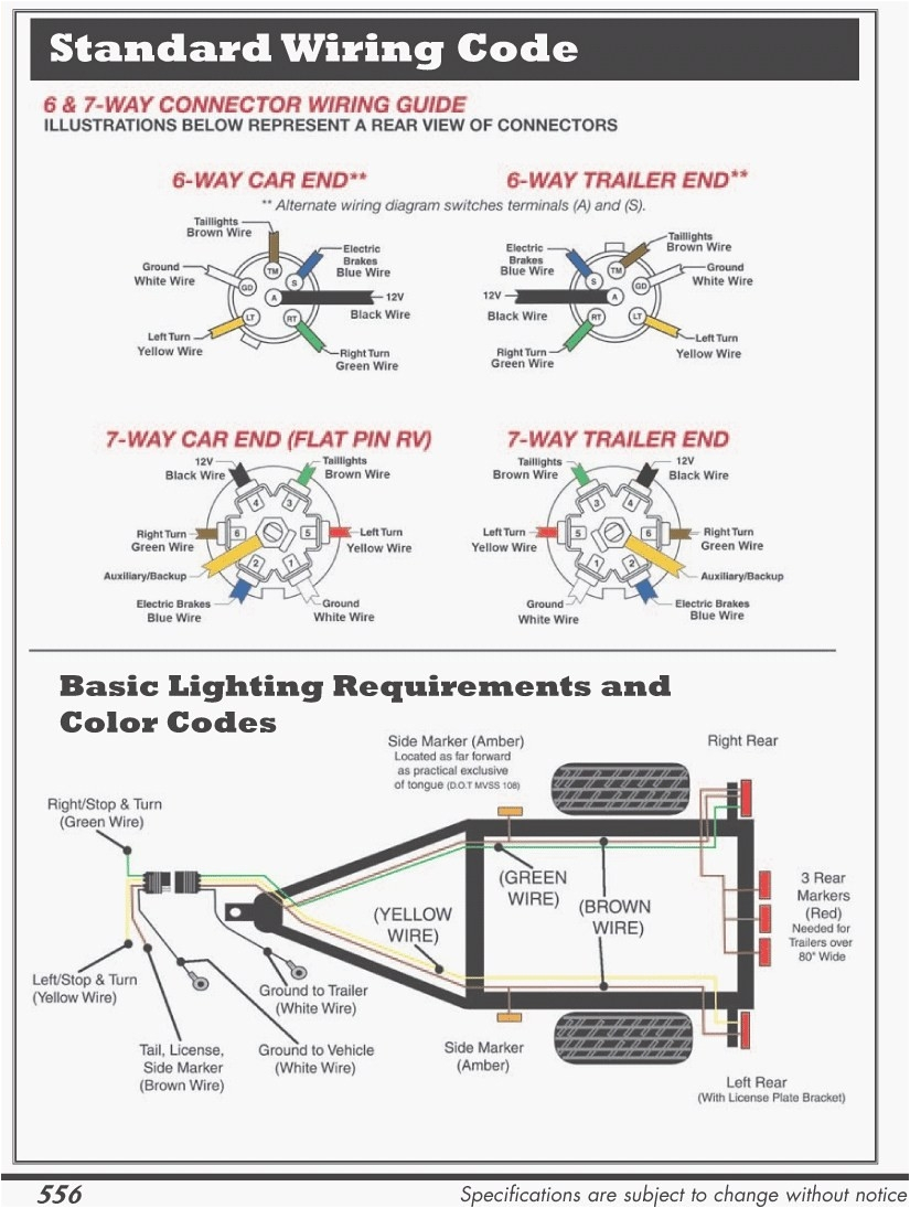 7 Way Vehicle Connector Wiring Diagram 7 Way Vehicle Connector Wiring Diagram Unique Wiring Diagram Rv 7 7 Way Vehicle Connector Wiring Diagram 7 Way Vehicle Connector Wiring Diagram Unique Wiring Diagram Rv 7