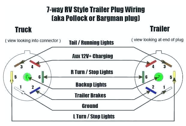 7 Way Wiring Diagram 6 Terminal Ignition Switch Wiring Downloads Full Medium Rhfmaqvn Info