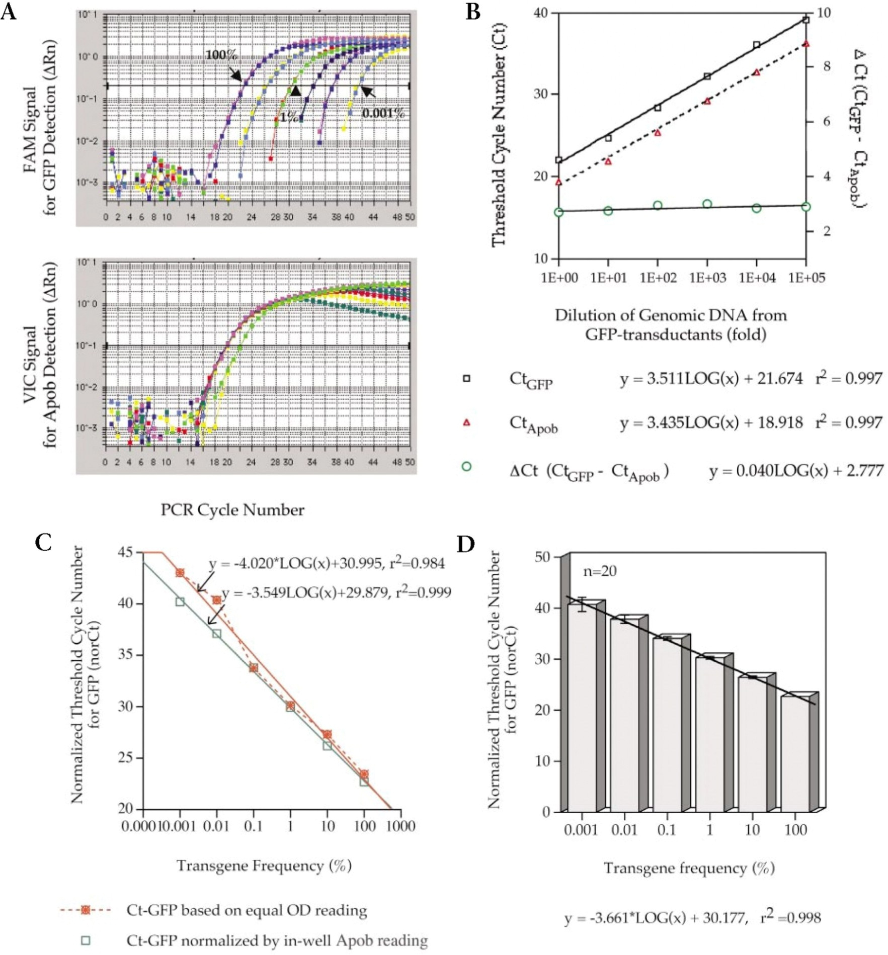 7 Wire Plug Diagram Rv 7 Wire Blade Plug Diagram 7 Wire Plug Diagram Rv 7 Wire Blade Plug Diagram