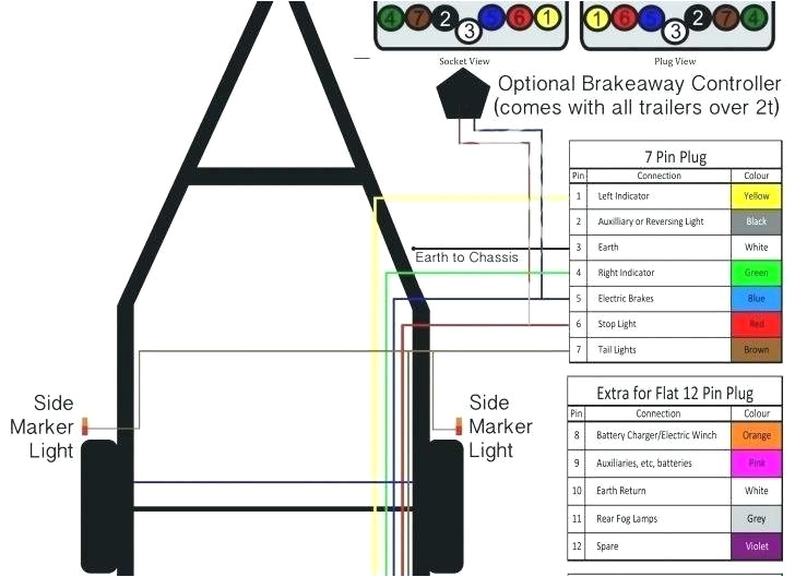 7 Wire Trailer Brake Diagram 6 Pin Connector Wiring Diagram Way Trailer Plug and Diagrams Awesome