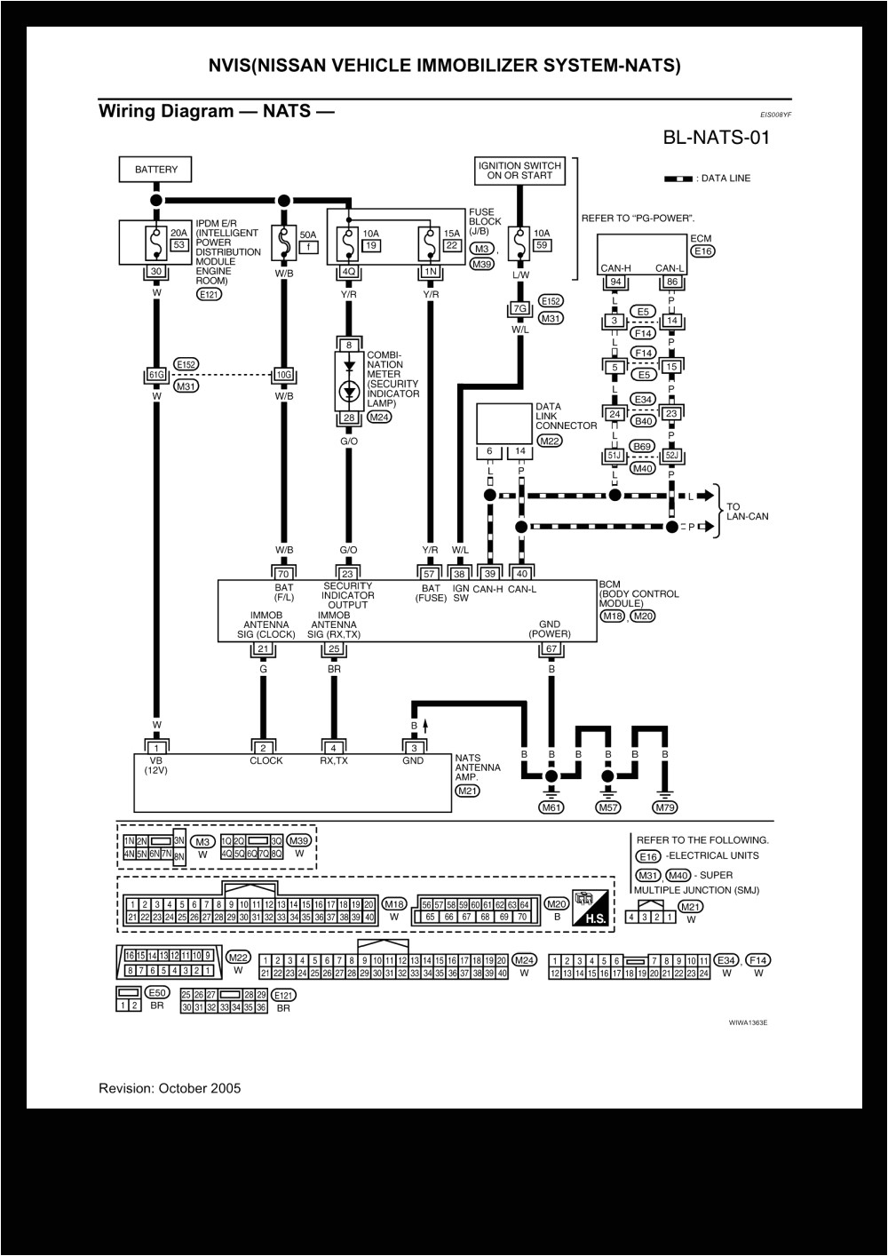 7 Wire Trailer Diagram 7 Wire Trailer Wiring Diagram New 7 Blade Wiring Diagram Luxury 7 Wire Trailer Diagram 7 Wire Trailer Wiring Diagram New 7 Blade Wiring Diagram Luxury