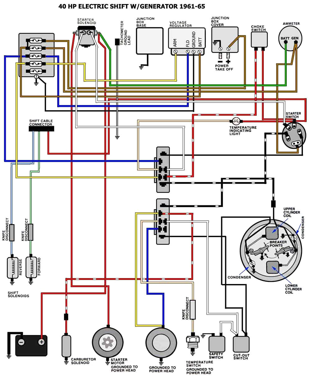 70 Hp Yamaha 2 Stroke Wiring Diagram Yamaha 30hp 2 Stroke Diagram Wiring Diagram Expert 70 Hp Yamaha 2 Stroke Wiring Diagram Yamaha 30hp 2 Stroke Diagram Wiring Diagram Expert