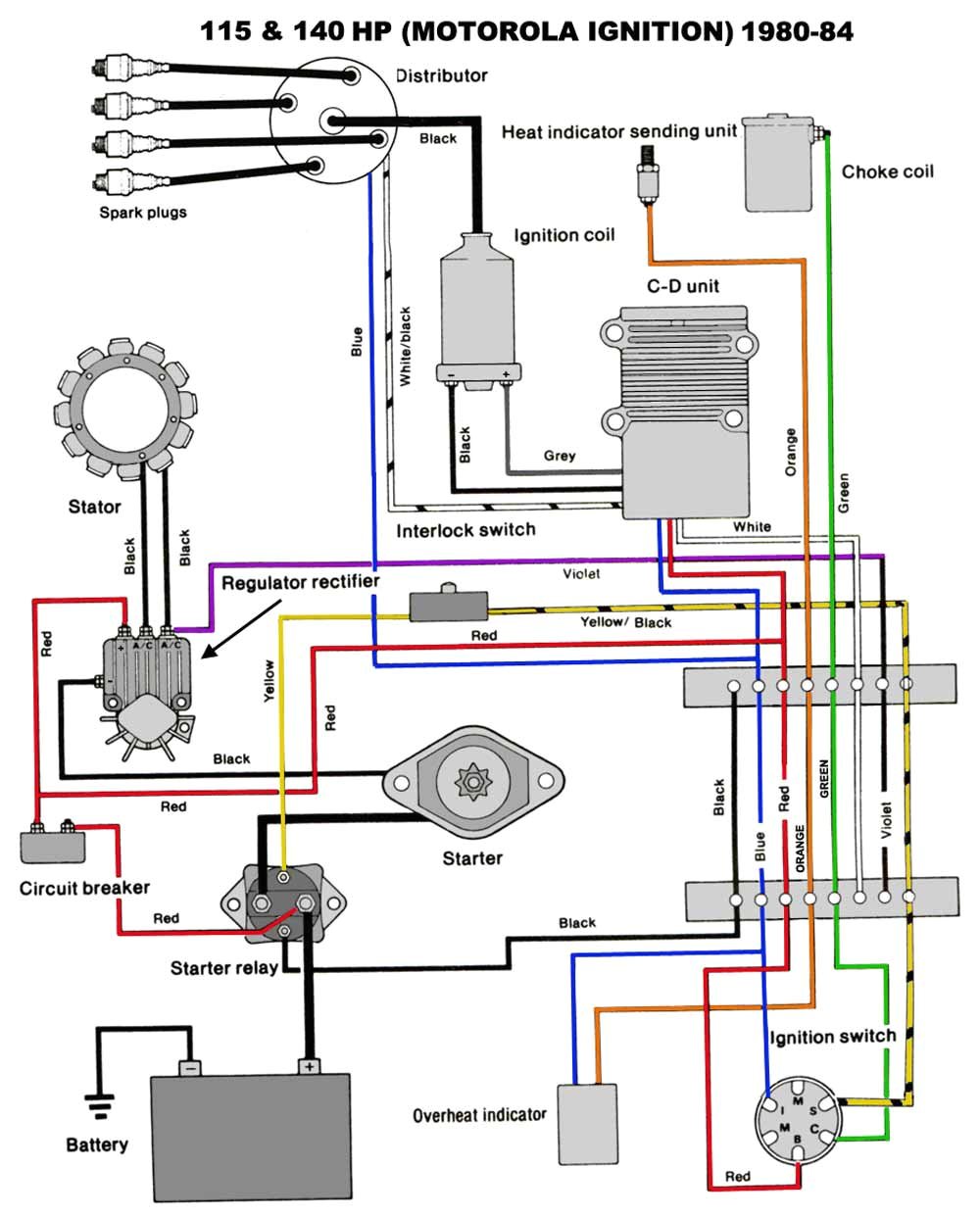 70 Hp Yamaha 2 Stroke Wiring Diagram Yamaha 8 Hp Wiring Diagram Wiring Diagrams Bib 70 Hp Yamaha 2 Stroke Wiring Diagram Yamaha 8 Hp Wiring Diagram Wiring Diagrams Bib