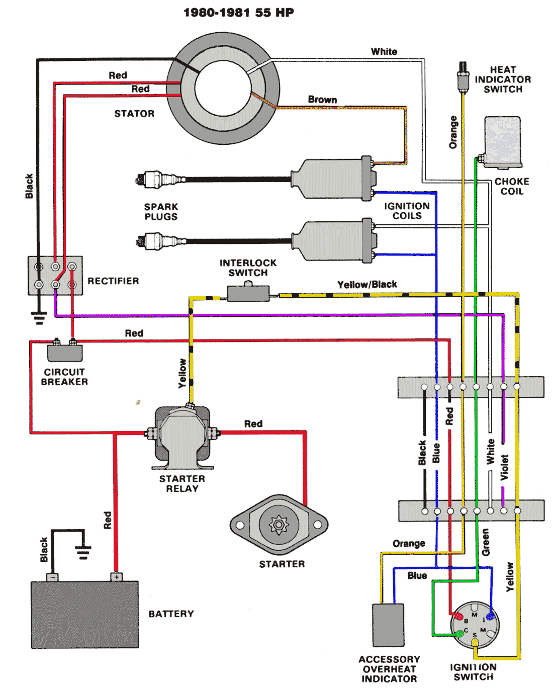 70 Hp Yamaha 2 Stroke Wiring Diagram Yamaha 8 Hp Wiring Diagram Wiring Diagrams Bib 70 Hp Yamaha 2 Stroke Wiring Diagram Yamaha 8 Hp Wiring Diagram Wiring Diagrams Bib