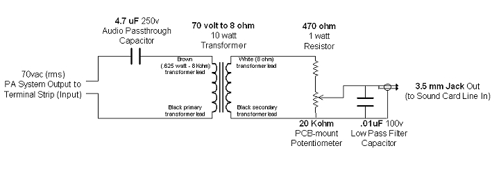 70 Volt Volume Control Wiring Diagram How to Streaming Audio Webcast Pa Public Address System Using A 70 Volt Volume Control Wiring Diagram How to Streaming Audio Webcast Pa Public Address System Using A