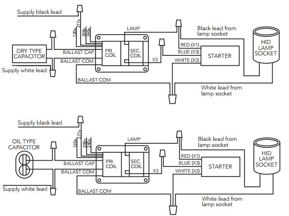 70 Watt Metal Halide Ballast Wiring Diagram Hps Wiring Diagram Wiring Diagram Technic 70 Watt Metal Halide Ballast Wiring Diagram Hps Wiring Diagram Wiring Diagram Technic