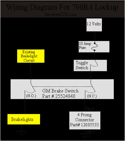 700r4 Lockup Wiring Diagram 700r4 Lock Up Wiring Hardcore Pontiacs Journal 700r4 Lockup Wiring Diagram 700r4 Lock Up Wiring Hardcore Pontiacs Journal