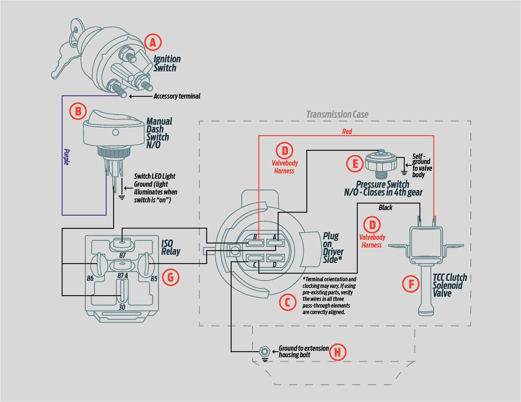 700r4 Lockup Wiring Diagram Hot Rod Rescue Lockup A 700 R4 torque Converter without A Computer 700r4 Lockup Wiring Diagram Hot Rod Rescue Lockup A 700 R4 torque Converter without A Computer