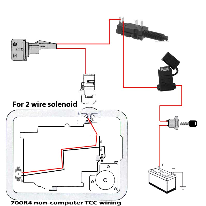 700r4 Lockup Wiring Diagram V8s10 org View topic 700r4 Tcc Lockup Wiring Made Simple 700r4 Lockup Wiring Diagram V8s10 org View topic 700r4 Tcc Lockup Wiring Made Simple