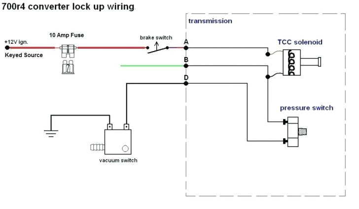 700r4 Transmission Speed Sensor Wiring Diagram 700r torque Converter Wiring Diagram Wiring Diagram Centre 700r4 Transmission Speed Sensor Wiring Diagram 700r torque Converter Wiring Diagram Wiring Diagram Centre