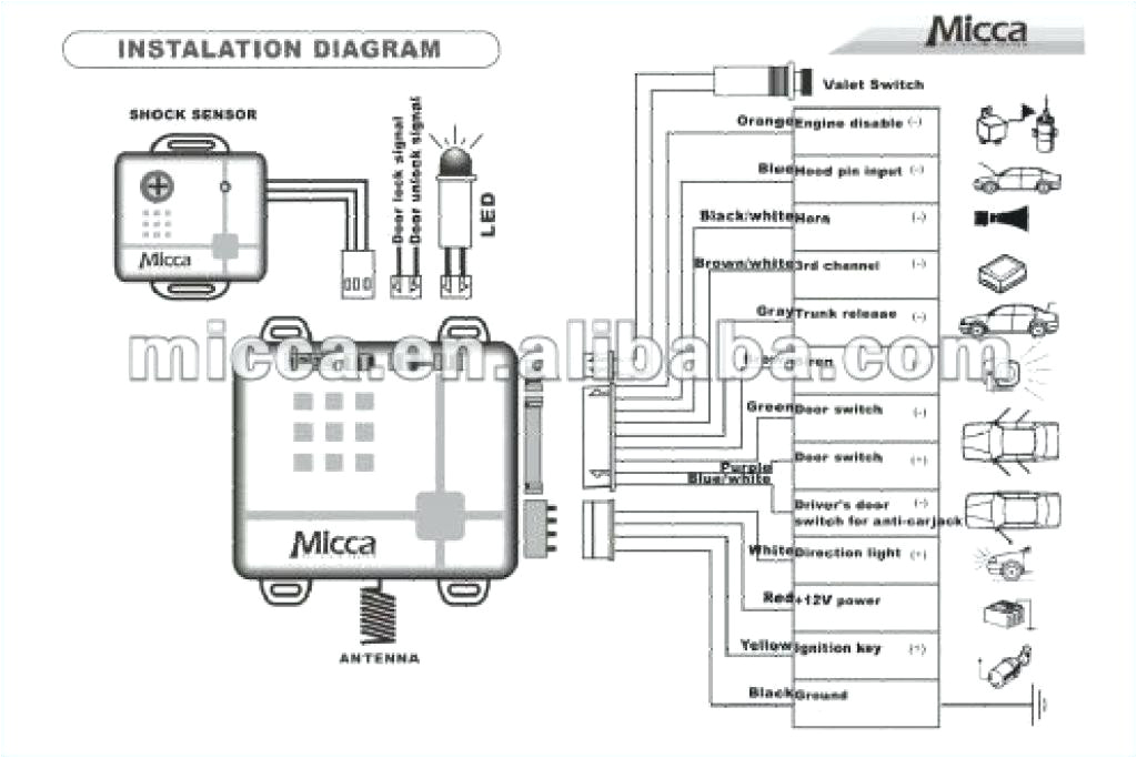 791xv Wiring Diagram Viper 791xv Wiring Diagram Wiring Diagram