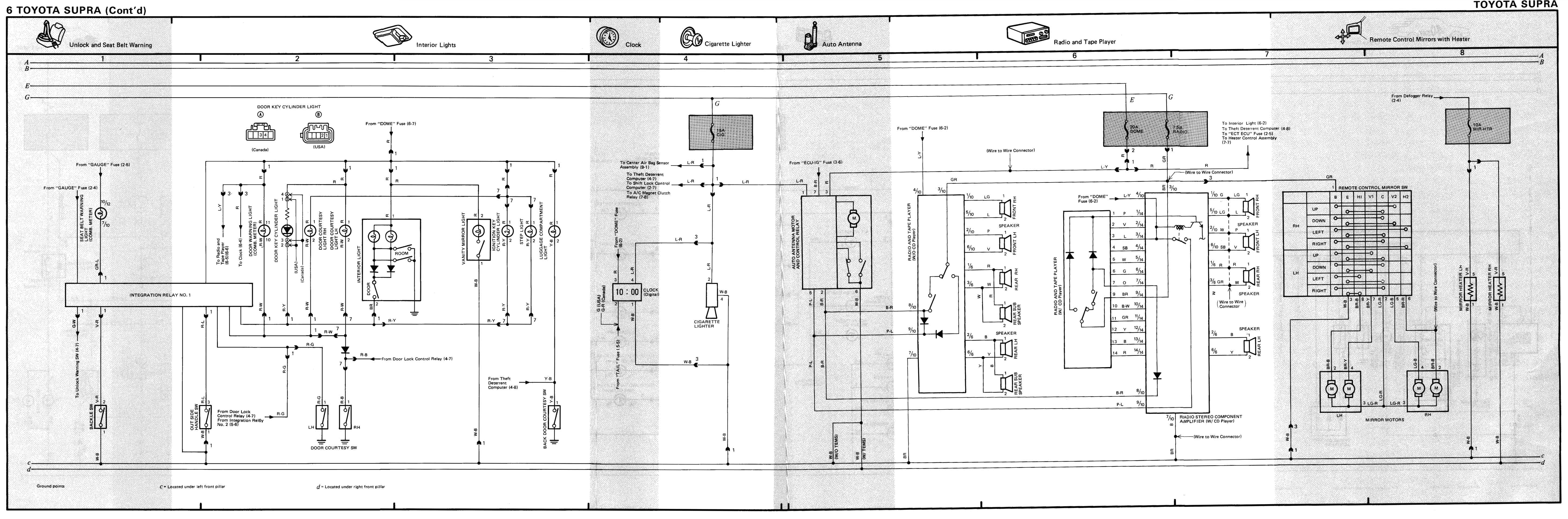 7mgte Wiring Harness Diagram 87 toyota Supra Wiring Harness Diagram Wiring Diagram Long 7mgte Wiring Harness Diagram 87 toyota Supra Wiring Harness Diagram Wiring Diagram Long