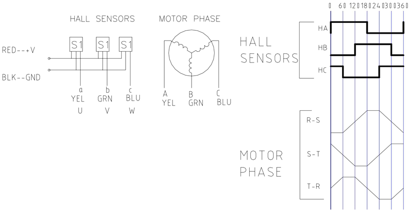 8 Pole Motor Wiring Diagram Nema 17 Bldc Motor 8 Pole Motor Wiring Diagram Nema 17 Bldc Motor