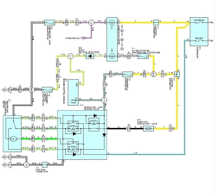 80 Series Landcruiser Wiring Diagram 1991 Fj80 Wiring Diagram Wiring Diagram 80 Series Landcruiser Wiring Diagram 1991 Fj80 Wiring Diagram Wiring Diagram