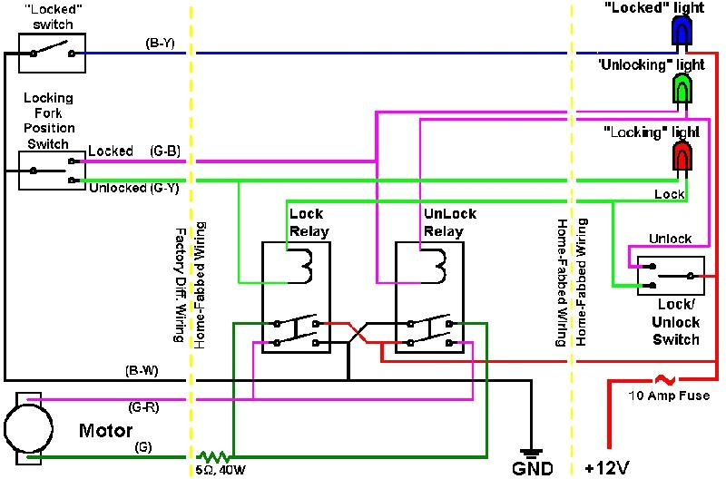 80 Series Landcruiser Wiring Diagram Electrical Wiring Diagrams toyota Land Cruiser Vdj79 Wiring 80 Series Landcruiser Wiring Diagram Electrical Wiring Diagrams toyota Land Cruiser Vdj79 Wiring