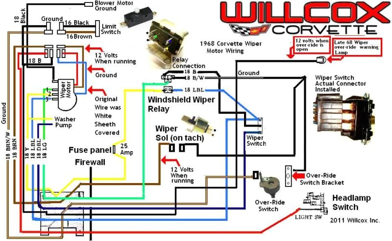 81 Corvette Wiring Diagram 1974 Corvette Fuse Panel Diagram Wiring Diagram Page 81 Corvette Wiring Diagram 1974 Corvette Fuse Panel Diagram Wiring Diagram Page