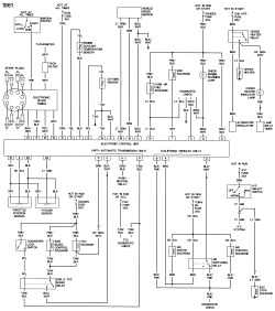 81 Corvette Wiring Diagram Repair Guides Wiring Diagrams Wiring Diagrams Autozone Com 81 Corvette Wiring Diagram Repair Guides Wiring Diagrams Wiring Diagrams Autozone Com