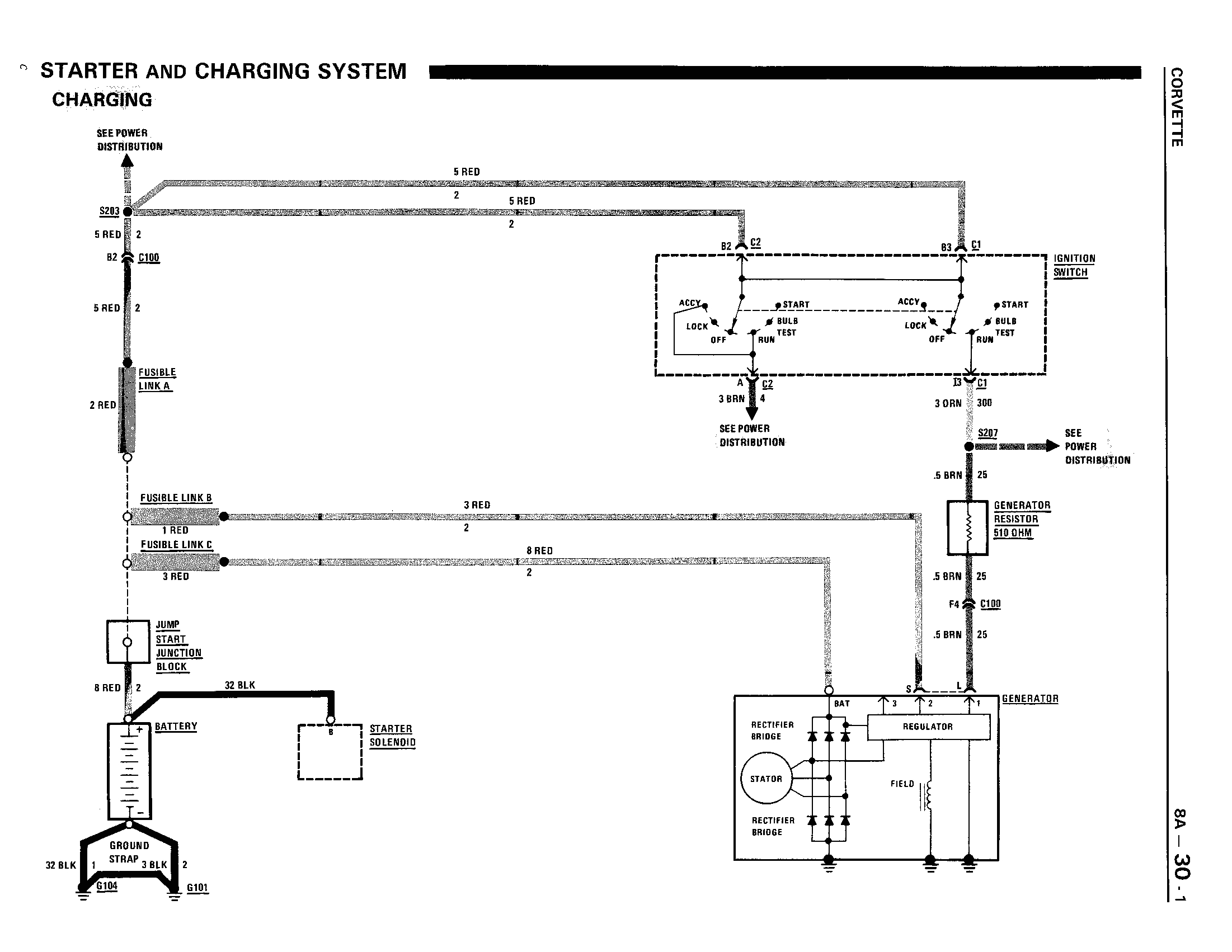 84 Corvette Wiring Diagram 1991 Corvette Wiring Diagrams Wiring Diagram Centre