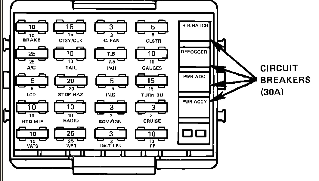 84 Corvette Wiring Diagram K10 Fuse Box Wiring Diagram
