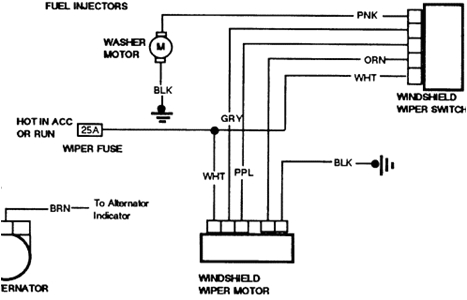 86 Chevy Wiper Motor Wiring Diagram Gm Wiper Wiring Diagram Wiring Diagram Centre