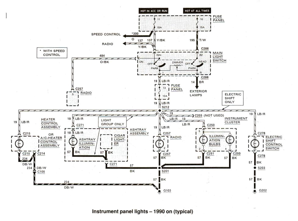 89 ford Ranger Radio Wiring Diagram 89 ford Ranger Wiring Diagram Wiring Diagrams Konsult 89 ford Ranger Radio Wiring Diagram 89 ford Ranger Wiring Diagram Wiring Diagrams Konsult