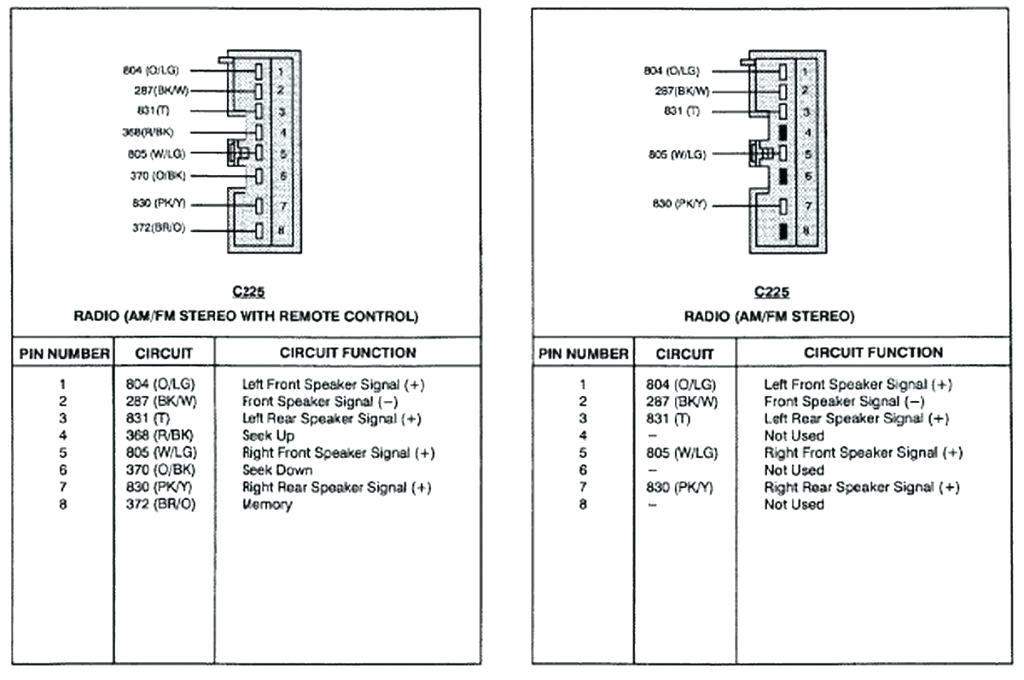 89 ford Ranger Radio Wiring Diagram Wiring Diagram for 2003 ford Ranger Radio Wiring Diagram today 89 ford Ranger Radio Wiring Diagram Wiring Diagram for 2003 ford Ranger Radio Wiring Diagram today