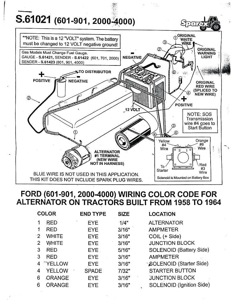 8n ford Tractor Wiring Diagram 12 Volt ford 4000 Fuse Box Wiring Diagram Centre 8n ford Tractor Wiring Diagram 12 Volt ford 4000 Fuse Box Wiring Diagram Centre