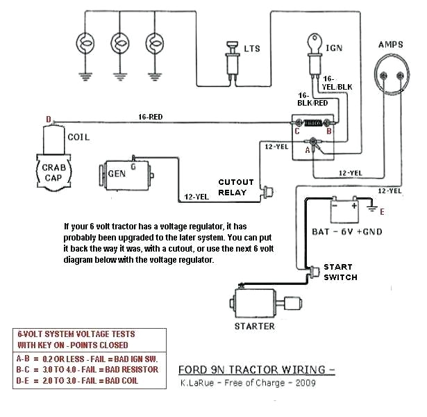 8n ford Tractor Wiring Diagram 12 Volt ford 850 Wiring Diagram Wiring Diagram Technic 8n ford Tractor Wiring Diagram 12 Volt ford 850 Wiring Diagram Wiring Diagram Technic
