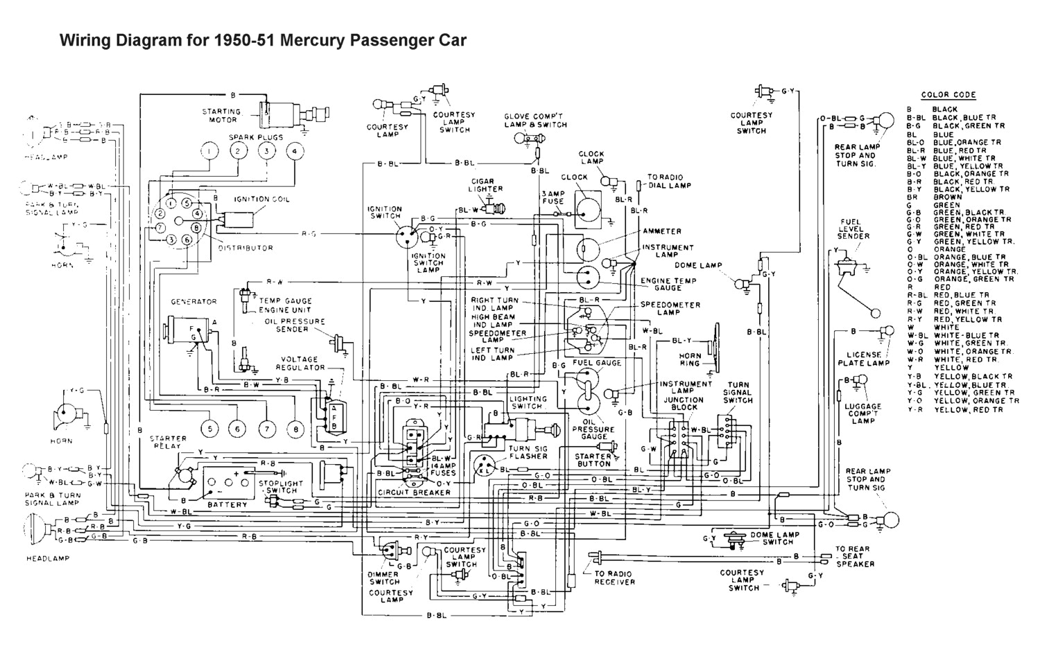 8n ford Wiring Diagram 51 ford Wiring Diagram Wiring Diagram Name 8n ford Wiring Diagram 51 ford Wiring Diagram Wiring Diagram Name