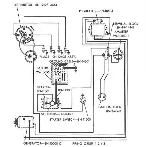 8n ford Wiring Diagram ford 3000 Distributor Cap Wiring Diagram Wiring Diagram Show 8n ford Wiring Diagram ford 3000 Distributor Cap Wiring Diagram Wiring Diagram Show