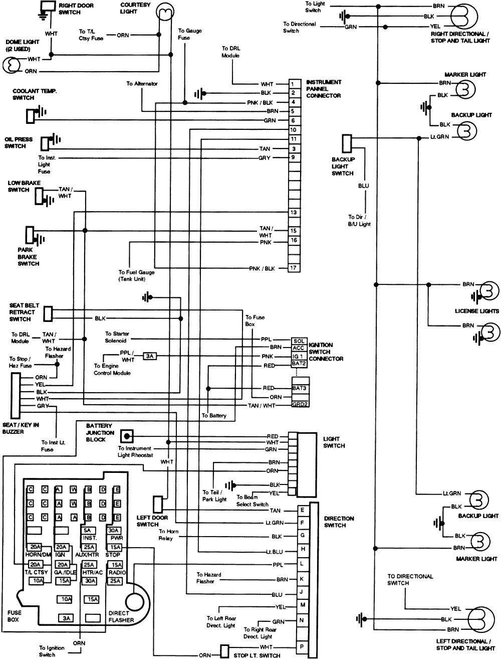 91 Chevy Truck Wiring Diagram 1988 P30 Wiring Schematic V R Wiring Diagram Meta