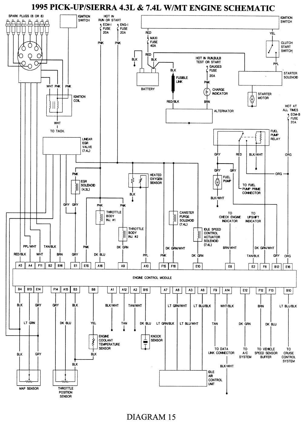91 Chevy Truck Wiring Diagram Repair Guides Wiring Diagrams Wiring Diagrams Autozone Com