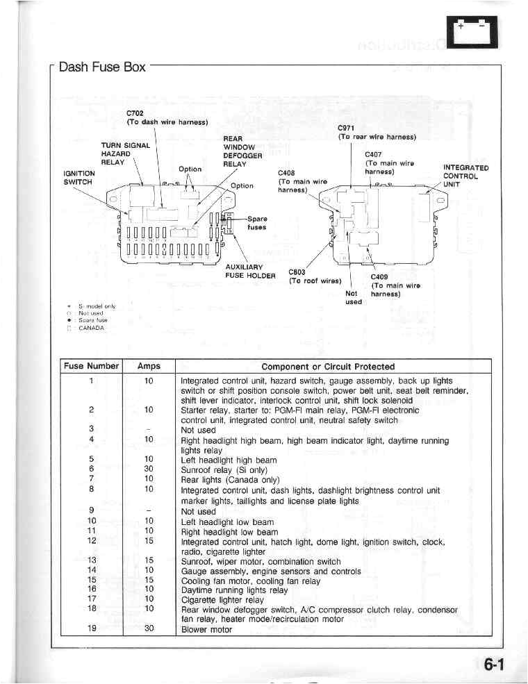91 Civic Si Wiring Diagram 91 Civic Fuse Box Diagram Wiring Diagram 91 Civic Si Wiring Diagram 91 Civic Fuse Box Diagram Wiring Diagram
