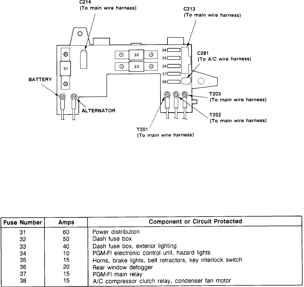 91 Civic Si Wiring Diagram 91 Civic Fuse Box Diagram Wiring Diagram 91 Civic Si Wiring Diagram 91 Civic Fuse Box Diagram Wiring Diagram