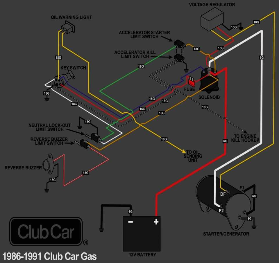 91 Club Car Wiring Diagram 91 Club Car Wiring Diagram Wiring Diagrams 91 Club Car Wiring Diagram 91 Club Car Wiring Diagram Wiring Diagrams