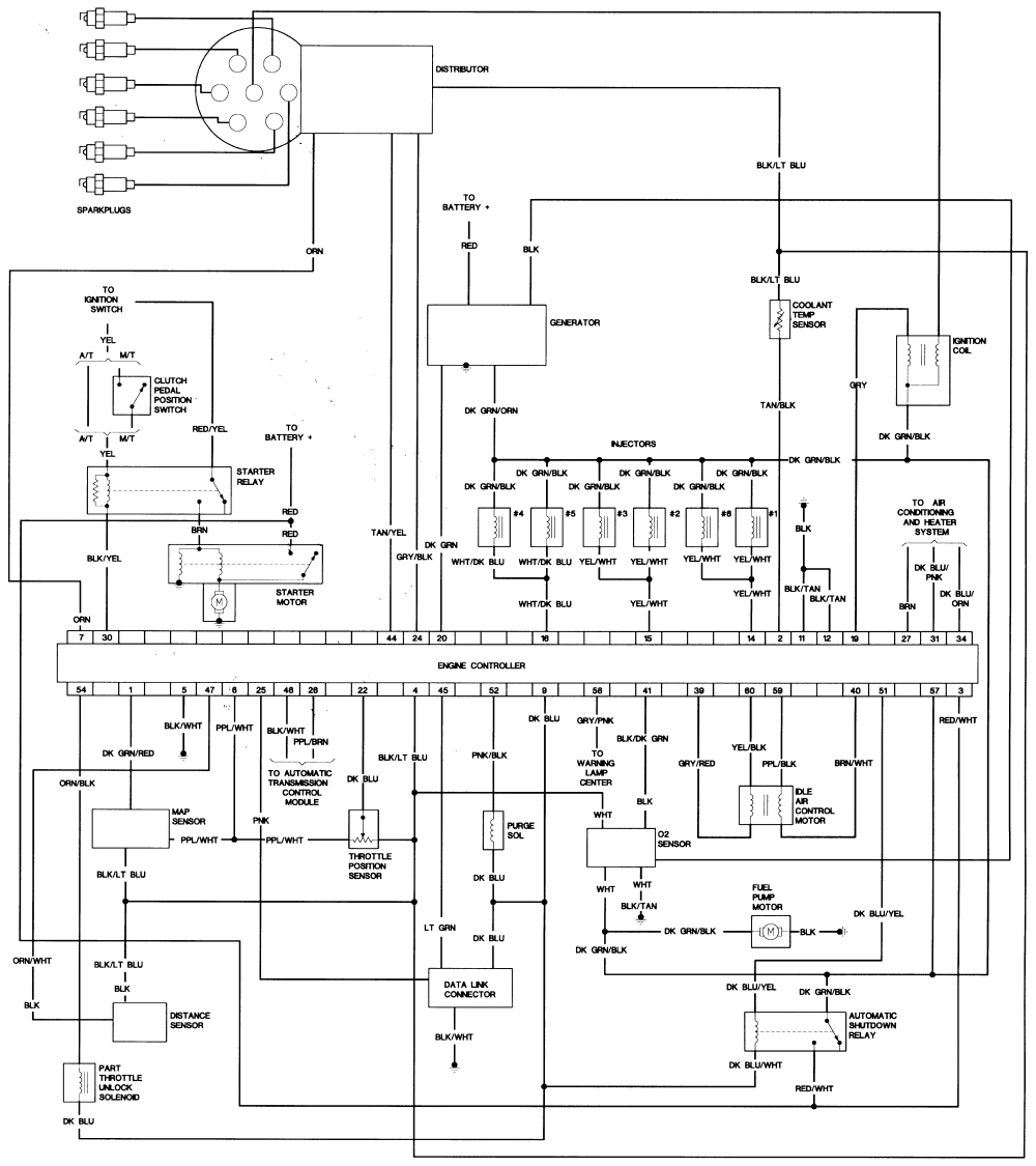 91 Dodge Dakota Wiring Diagram 1991 Dodge Caravan Wiring Diagram Schema Wiring Diagram