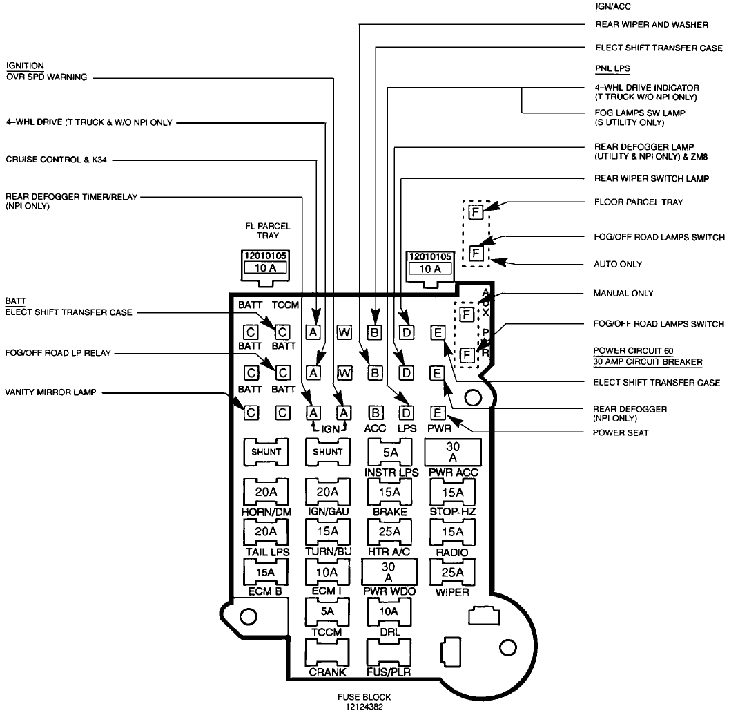 91 S10 Radio Wiring Diagram 91 S10 Fuse Box Diagram Wiring Schematic Wiring Diagram Home 91 S10 Radio Wiring Diagram 91 S10 Fuse Box Diagram Wiring Schematic Wiring Diagram Home