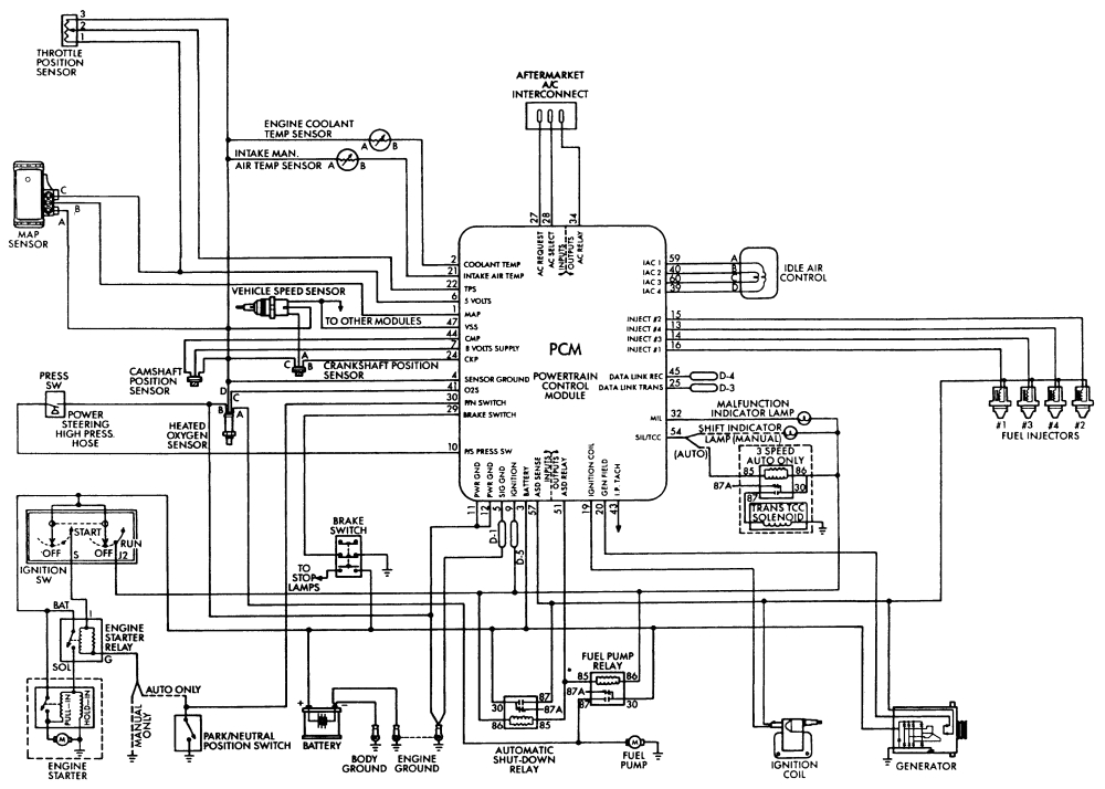 92 Jeep Wrangler Wiring Diagram 91 Jeep Wrangler Engine Diagram Wiring Diagram Operations 92 Jeep Wrangler Wiring Diagram 91 Jeep Wrangler Engine Diagram Wiring Diagram Operations