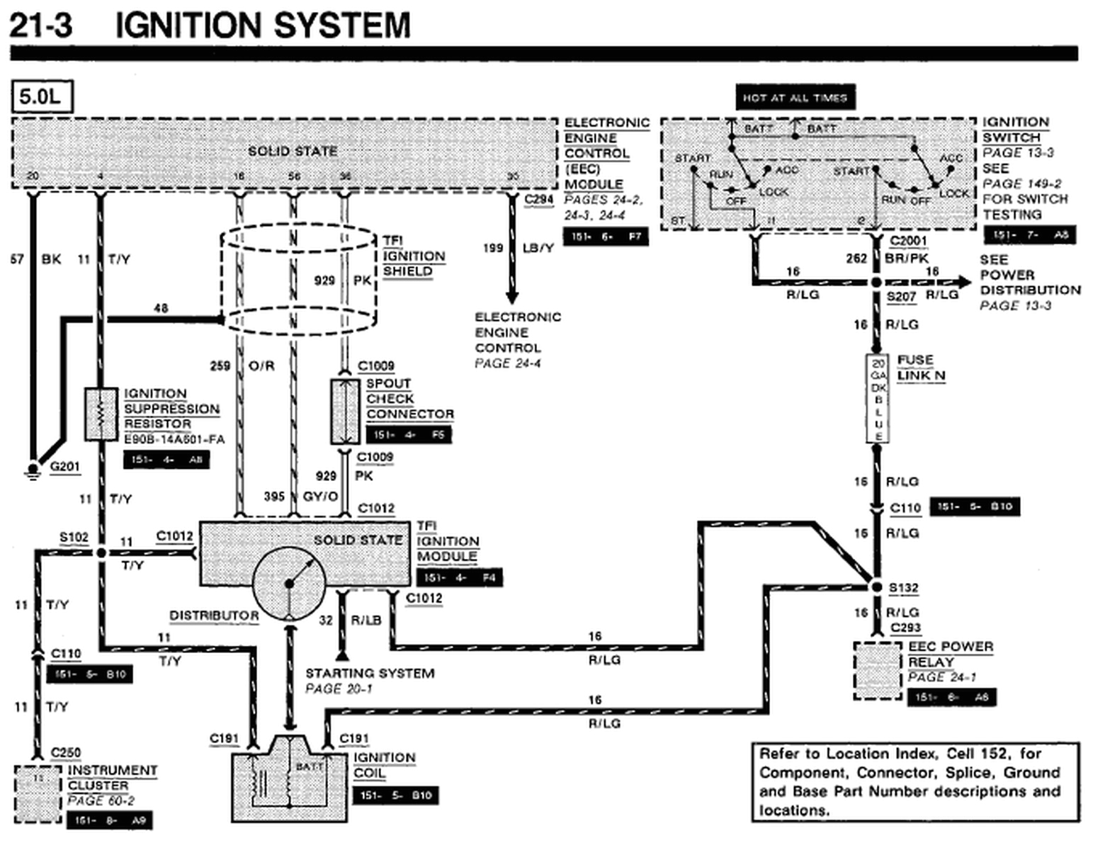 93 Mustang Wiring Diagram 2011 Mustang Wiring Schematic Wiring Diagram Sample 93 Mustang Wiring Diagram 2011 Mustang Wiring Schematic Wiring Diagram Sample