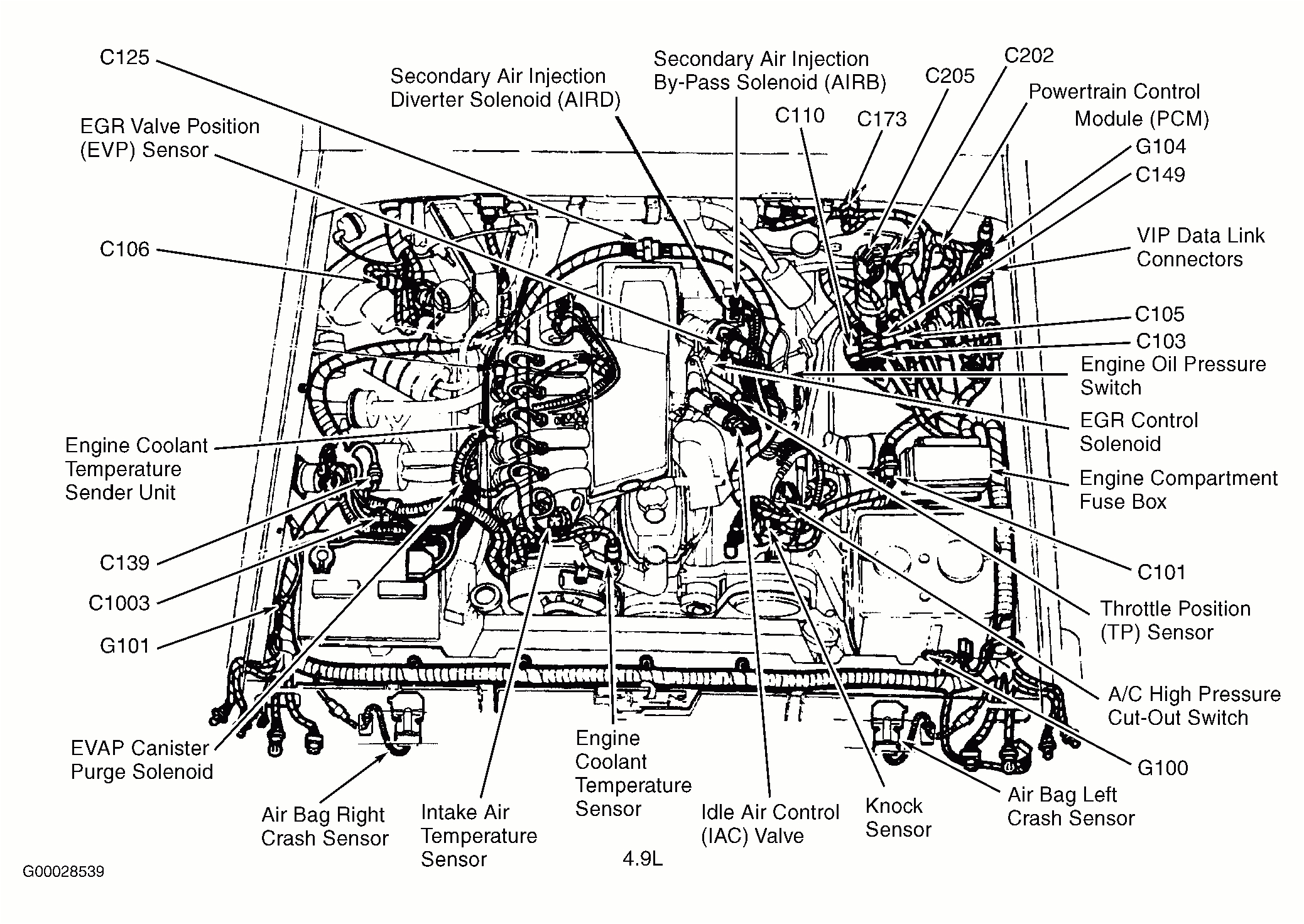 94 ford F150 Wiring Diagram 94 ford 5 0 Wiring Diagram Wiring Diagram Sys 94 ford F150 Wiring Diagram 94 ford 5 0 Wiring Diagram Wiring Diagram Sys