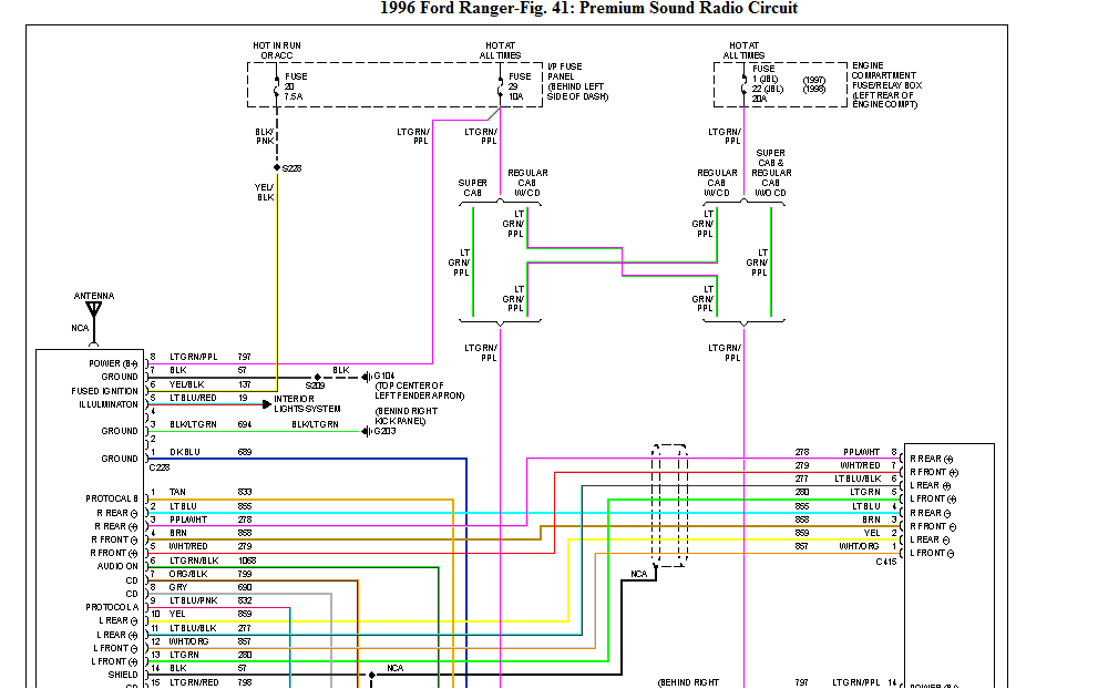 94 ford Ranger Radio Wiring Diagram 1996 ford Wiring Harness Diagrams Wiring Diagrams Global 94 ford Ranger Radio Wiring Diagram 1996 ford Wiring Harness Diagrams Wiring Diagrams Global