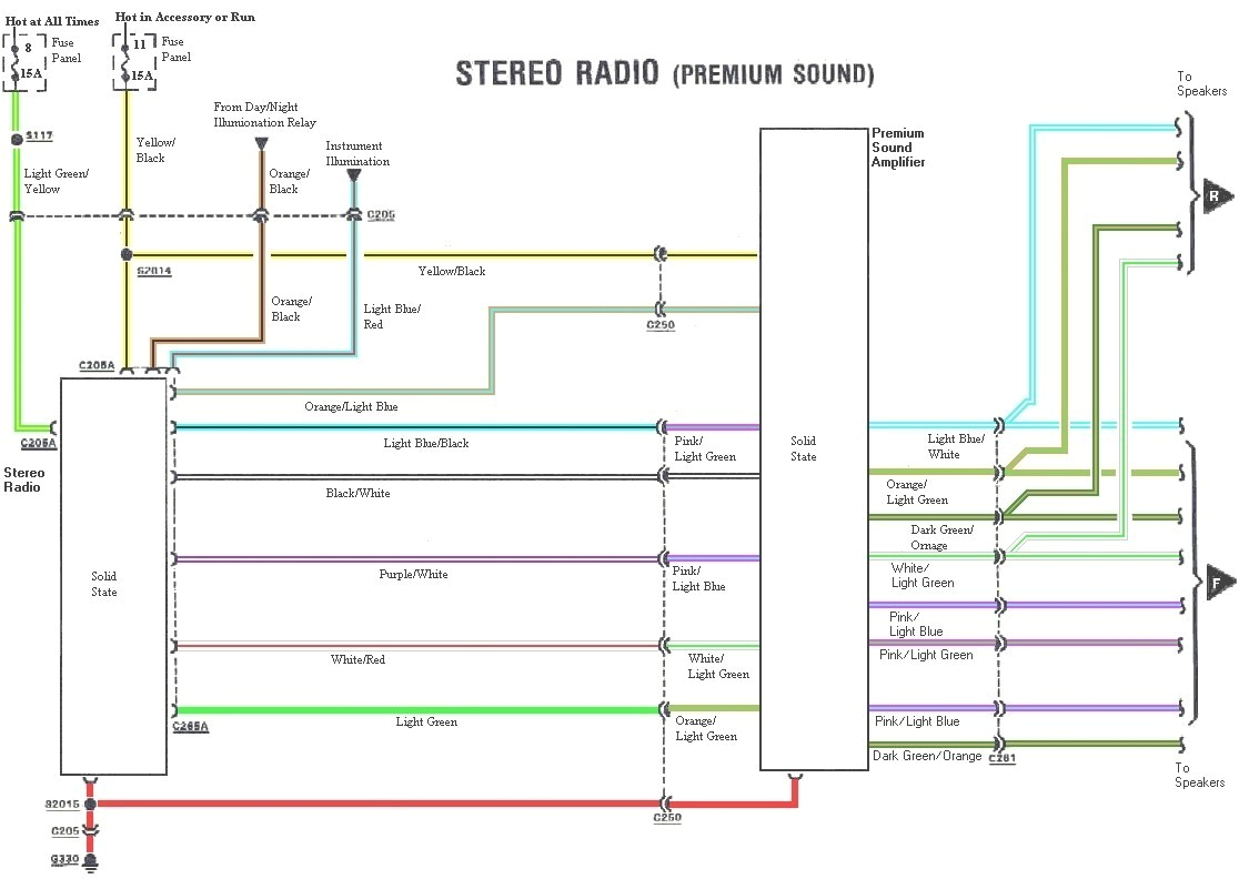 94 ford Ranger Radio Wiring Diagram ford F350 Stereo Wiring Wiring Diagram 94 ford Ranger Radio Wiring Diagram ford F350 Stereo Wiring Wiring Diagram