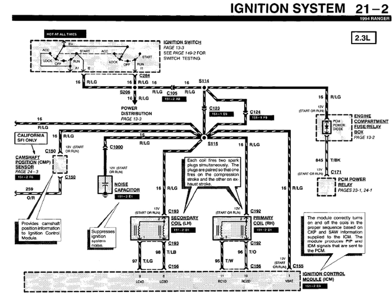 94 ford Ranger Wiring Diagram 1994 ford Ranger Electrical Wiring Diagram Wiring Diagram Tags 94 ford Ranger Wiring Diagram 1994 ford Ranger Electrical Wiring Diagram Wiring Diagram Tags
