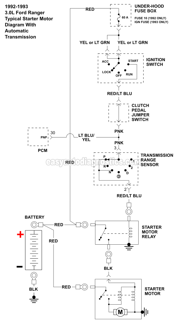 94 ford Ranger Wiring Diagram 1994 ford Ranger Starter Wiring Diagram Wiring Diagram Mega 94 ford Ranger Wiring Diagram 1994 ford Ranger Starter Wiring Diagram Wiring Diagram Mega