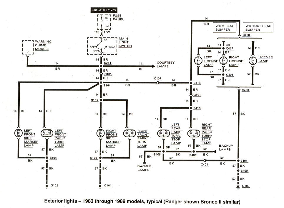 94 ford Ranger Wiring Diagram ford Ranger Tail Light Wiring Diagram My Wiring Diagram 94 ford Ranger Wiring Diagram ford Ranger Tail Light Wiring Diagram My Wiring Diagram