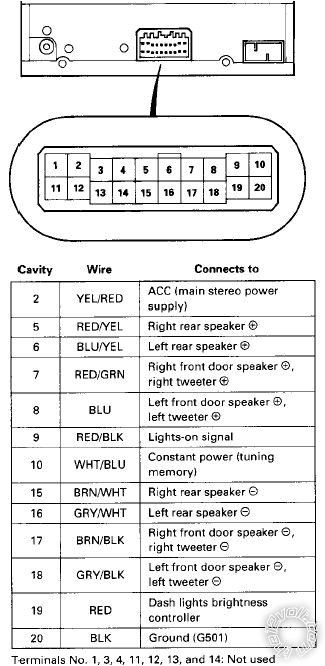 95 Civic Radio Wiring Diagram 95 Civic Radio Wiring Wiring Diagram Technic 95 Civic Radio Wiring Diagram 95 Civic Radio Wiring Wiring Diagram Technic