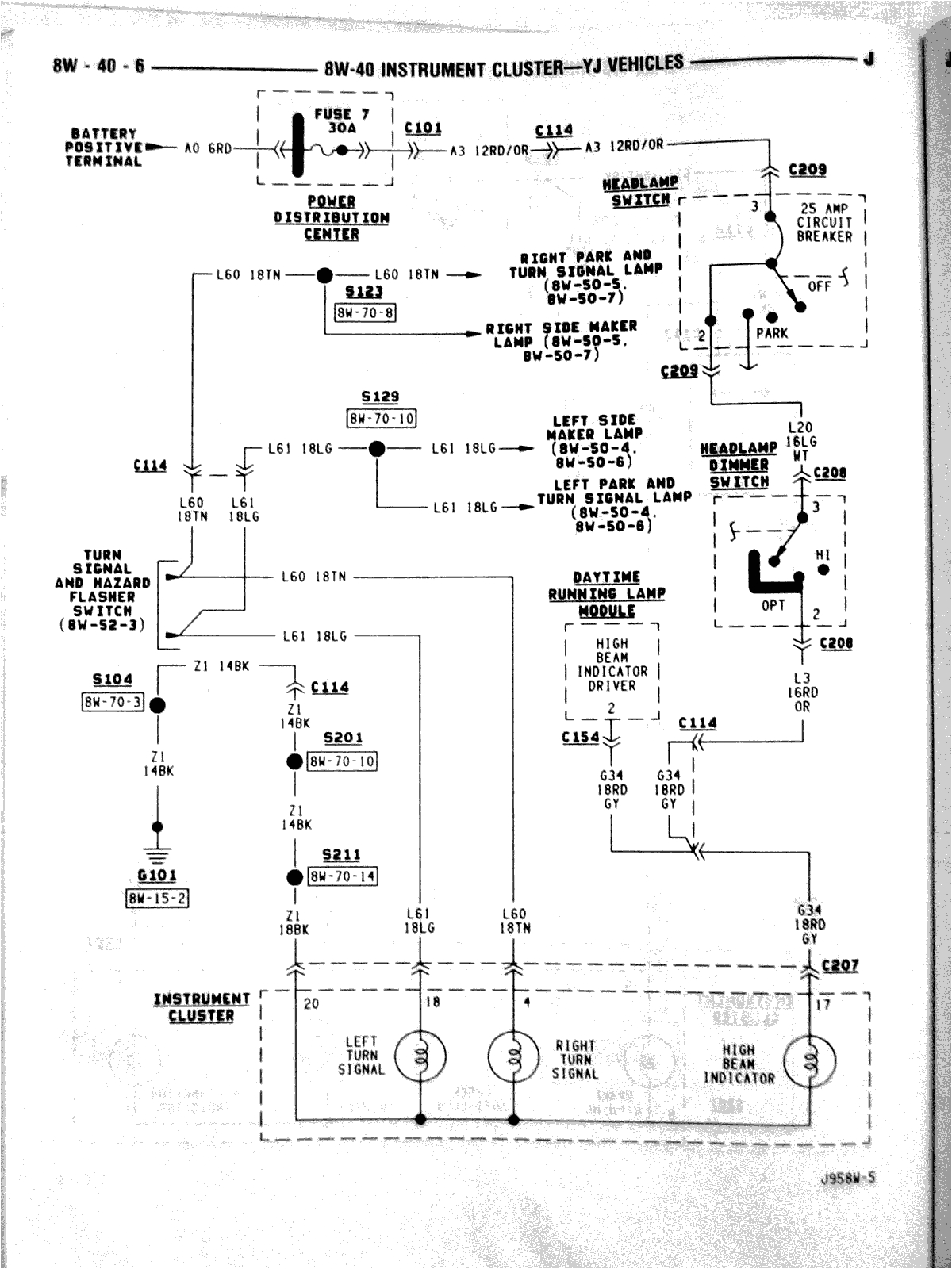 95 Jeep Wrangler Wiring Diagram 97 Tj Wiring Diagram Wiring Diagram Technic